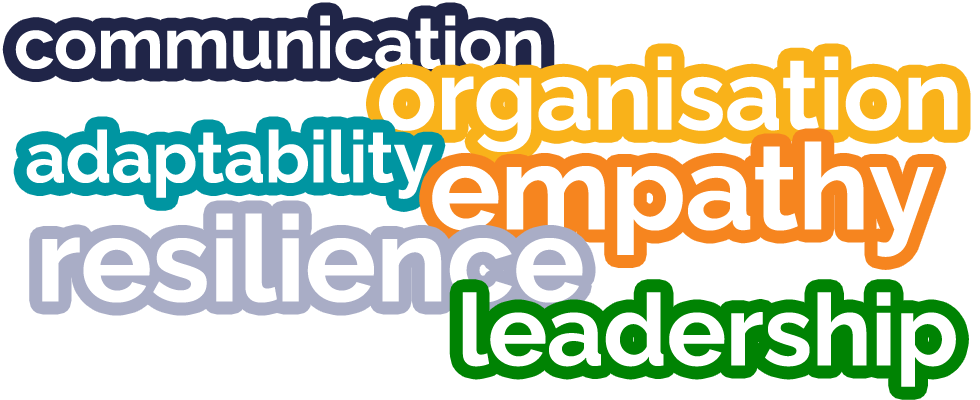 Communication Organisation (especially of risks, costs, and tasks) Adaptability Empathy Resilience Leadership